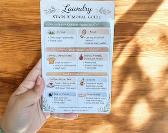 Laundry Stain Removal Guide Magnet – Household Cleaning Cheat Sheet