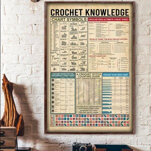 Gehäkeltes Wissen Poster, gehäkeltes Diagramm Symbole Poster, Geschenk für Häkeler, gehäkelter Wandbehang, gehäkelter Liebhaber Geschenkidee, gehäkelte Wandkunst