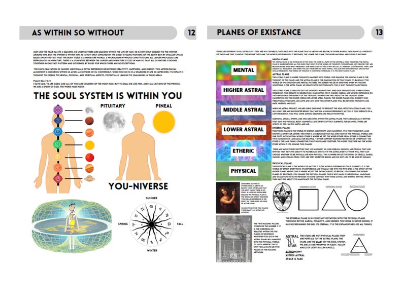 Op de afbeelding: Twee pagina's uit een educatief boek met de titels As Within So Without en Planes of Existance. De pagina's bevatten diagrammen van het menselijk chakrasysteem, planetaire symbolen, een seizoenswiel en een verticaal kleurgecodeerd schema.