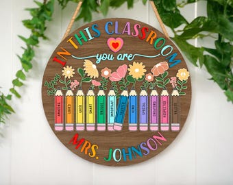 Classroom Door Sign Digital Laser Cut, Teacher Round Sign Gift - Etsy