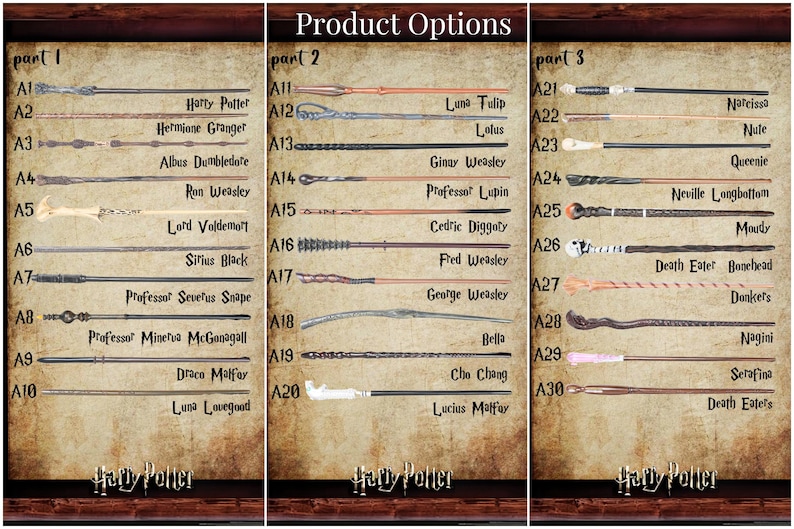 May include: A product options chart featuring various wands from the Harry Potter series. The wands are arranged in three columns, each labeled with a part number. Each wand is labeled with the character's name, such as Harry Potter, Hermione Granger, and Ron Weasley.