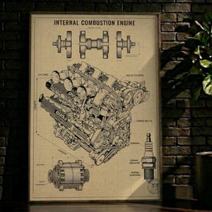 May include: An internal combustion engine blueprint poster. The poster features detailed diagrams of engine components, including valve covers, timing belts, and a spark plug. The text "INTERNAL COMBUSTION ENGINE" is at the top. The poster is displayed on a wall.