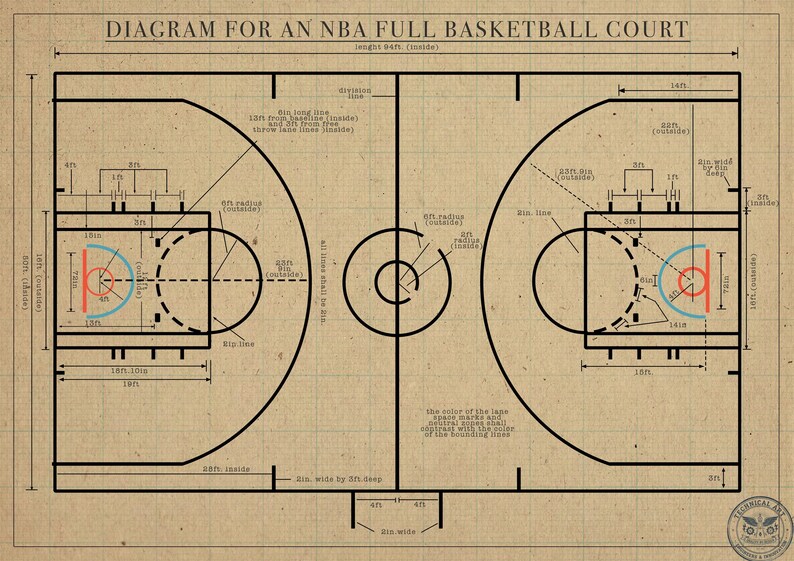 POSTER | Wall Art, Vintage Basketball Court Blueprint Art | Sports ...