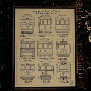 May include: A framed print titled "Japanese Train Types" featuring nine illustrations of vintage Japanese streetcars. The print is in sepia tones, with text in Japanese and English. Each train is numbered and labeled with its type.