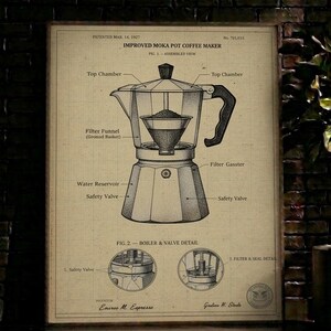 May include: Vintage print of an improved Moka pot coffee maker, patented March 14, 1927. The diagram shows an assembled view with labeled parts like the top chamber, filter funnel, and safety valve. The print is on a tan background.