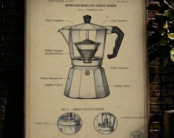 PÓSTER / Lámina artística con patente de cafetera moka, cafetera italiana retro (descarga digital)