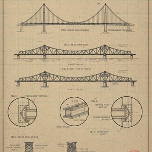 Vintage Bridge Patent Print – architektoniczny plan ścienny