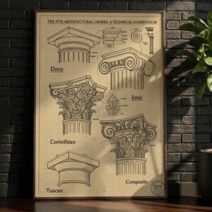 Architectural Orders Blueprint Poster | Greek Roman Columns (Digital Download)