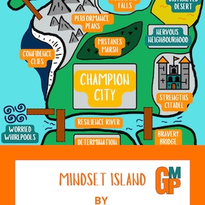 Mindset Island - Carte pour jeunes athlètes - Comprendre les pensées, les sentiments et les comportements - ACT, CBT, SFBT - Psychologie du sport, conseil