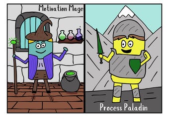 Thrivers im Training- Motivations-Magier und Prozess-Paladin – Sportpsychologie eBook für Jugendsportler – Motivation und Ziele setzen