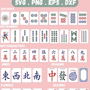 May include: A pink graphic featuring a full set of Mahjong tiles. The tiles are arranged in rows, showcasing suits like Dots, Bamboo, Characters, Winds, Dragons, Flowers, and Seasons. Each tile displays unique symbols and numbers, with the text "FULL MAHJONG TILES PATTERN" at the top.