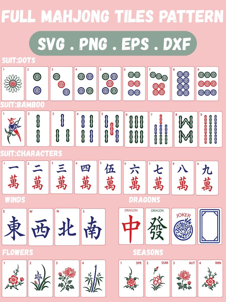 May include: A pink graphic featuring a full set of Mahjong tiles. The tiles are arranged in rows, showcasing suits like Dots, Bamboo, Characters, Winds, Dragons, Flowers, and Seasons. Each tile displays unique symbols and numbers, with the text "FULL MAHJONG TILES PATTERN" at the top.