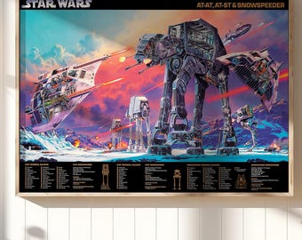 スター・ウォーズ レトロ プロパガンダ ポスターセット：SFデジタル