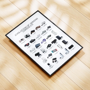 May include: Framed print titled "Evolution of Gaming Consoles" featuring a grid of various game console designs. The print is in a black frame and is displayed on a light wood surface. The consoles are arranged chronologically, showcasing the evolution of gaming technology.