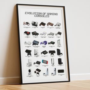 May include: Framed print titled "Evolution of Gaming Consoles" showing a grid of vintage to modern video game consoles. The consoles are arranged chronologically, demonstrating the evolution of gaming technology. The print is in a black frame.