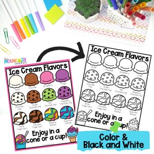 Ice Cream Shop Dramatic Play Bundle - Printables, Preschool & Toddler Activities for Homeschool Moms and Kindergarten Classrooms