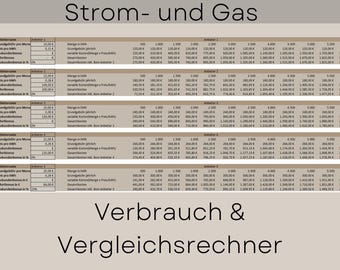 Gas and electricity cost comparison and consumption calculator Excel template | digital download | very helpful