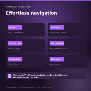 May include: A digital interface guide titled PROZEIST WELLNESS Effortless navigation. It features six purple buttons labelled Home, Contents, Prev/Next, Section tabs, Bookmarks, and Two taps, with descriptive text for each. A bottom tip box explains link usage.