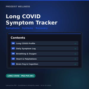 May include: A digital Long COVID Symptom Tracker document by Prozeist Wellness with a dark blue gradient background. The contents list includes Long COVID Profile, Daily Symptom Log, Breathing & Oxygen, Heart & Palpitations, and Brain Fog & Cognition.