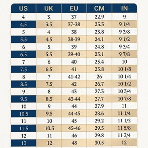 May include: A shoe size conversion chart with columns for US, UK, EU, CM (centimeters), and IN (inches). The chart lists shoe sizes from US size 4 to 15, with corresponding sizes in other systems. The text at the top reads "SHOE SIZE GUIDE".