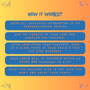 Puede incluir: Gr&aacute;fico con el texto "HOW IT WORKS?" e instrucciones en cuadros azules sobre un fondo degradado naranja y amarillo. Los pasos detallan el proceso de pedido, incluida la personalizaci&oacute;n y la impresi&oacute;n.