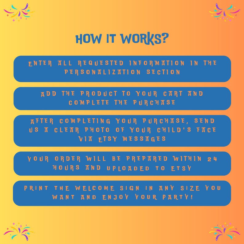 Puede incluir: Gr&aacute;fico con el texto "HOW IT WORKS?" e instrucciones en cuadros azules sobre un fondo degradado naranja y amarillo. Los pasos detallan el proceso de pedido, incluida la personalizaci&oacute;n y la impresi&oacute;n.