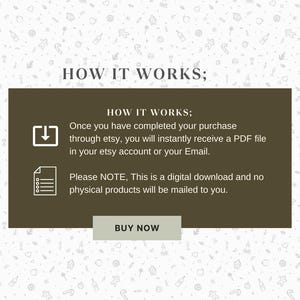 Pu&ograve; includere: Un rettangolo marrone con testo bianco che dice "HOW IT WORKS;" e un'icona di download bianca. Sotto il testo c'&egrave; un'icona di documento bianco e il testo "Please NOTE, This is a digital download and no physical products will be mailed to you." Sotto c'&egrave; un pulsante marrone che dice "BUY NOW".