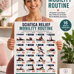 May include: A white informational poster titled Sciatica Relief Mobility Routine featuring 16 numbered illustrations of exercise poses for lower back, hip, and piriformis mobility. The chart includes text instructions, time durations, and icons for each movement.