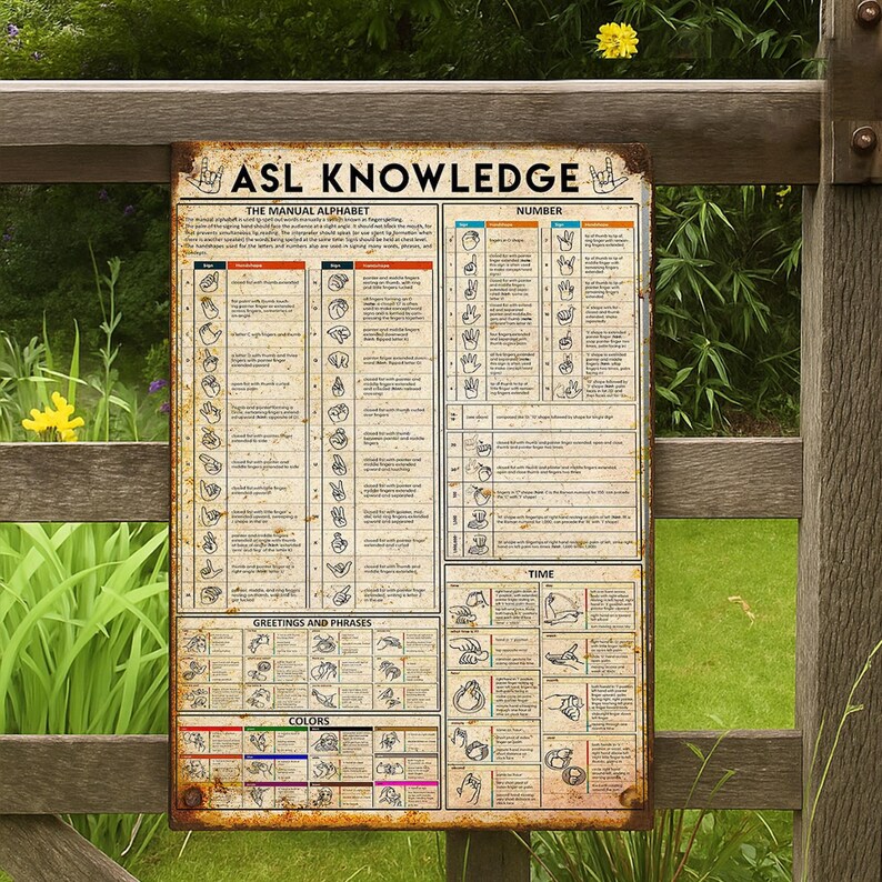 ASL Knowledge Metal Sign, American Sign Language Alphabet, Number ...