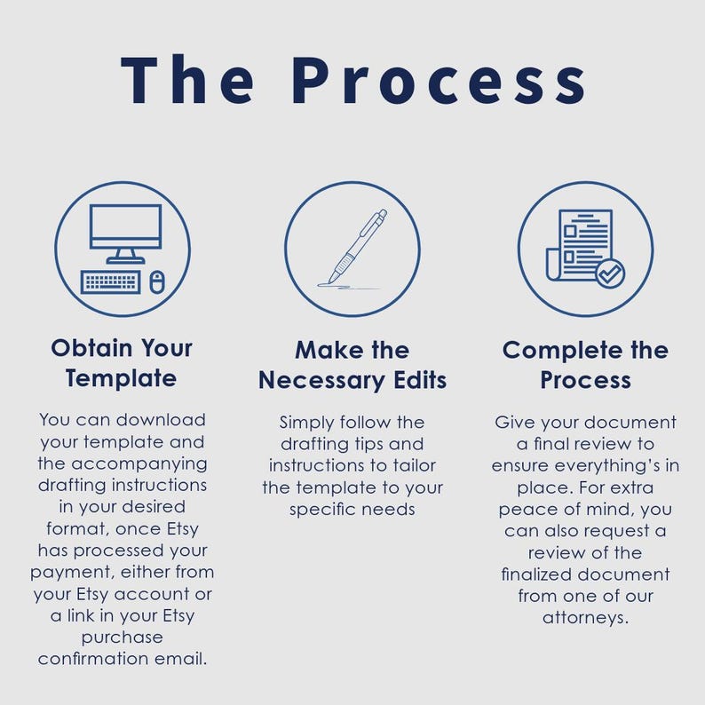 Legal Disclaimer Template Bundle Website, Mobile, and Email