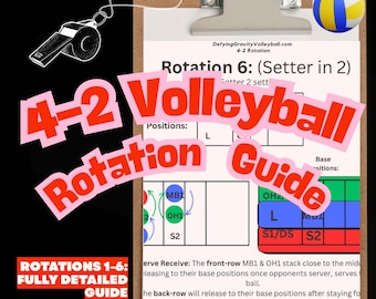 Przewodnik po rotacji w siatkówce 4-2 + ściągawka do gry (plik PDF do pobrania w wersji cyfrowej)