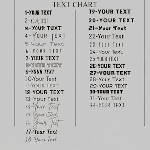 Pu&ograve; includere: Un grafico di testo con il titolo "TEXT CHART". &Egrave; diviso in due colonne, ciascuna con linee numerate etichettate "YOUR TEXT". Il testo &egrave; in un carattere semplice e di facile lettura.