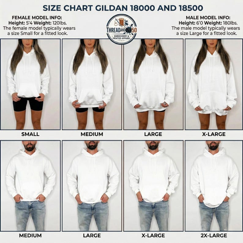 Pu&ograve; includere: Tabella delle taglie per felpe con cappuccio Gildan 18000 e 18500. La tabella mostra modelli che indossano felpe con cappuccio bianche nelle taglie small, medium, large e X-large. Info modello femminile: 163cm, 54kg. Info modello maschile: 183cm, 82kg. &Egrave; visibile anche il testo "THREADANDINK 50 EMBROIDERY & PRINTED APPAREL".
