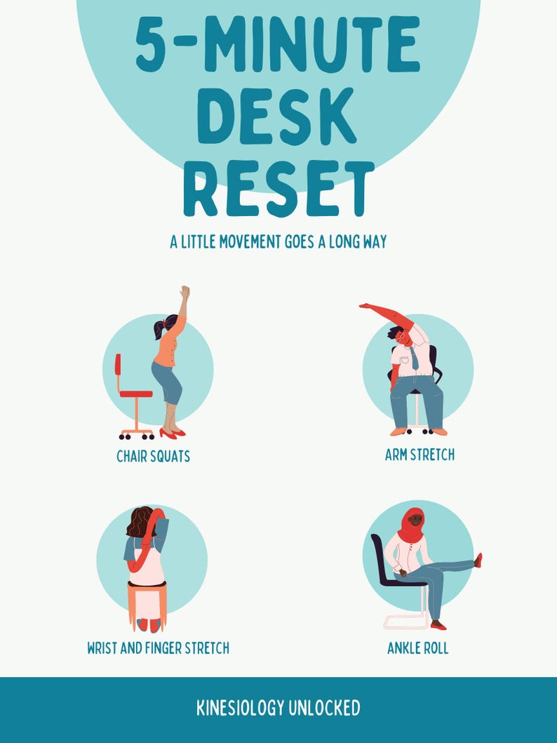Desk Stretch Poster | Printable Office Mobility and Posture Guide ...