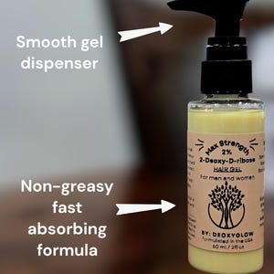 Natural 2-deoxy-d-ribose (2%) hair growth gel with herbal DHT blocker saw palmetto oil and rosemary oil, finasteride minoxidil replacement