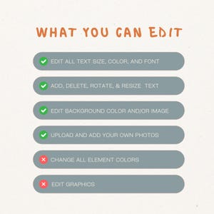 Editable content for the 30th birthday invitation template.