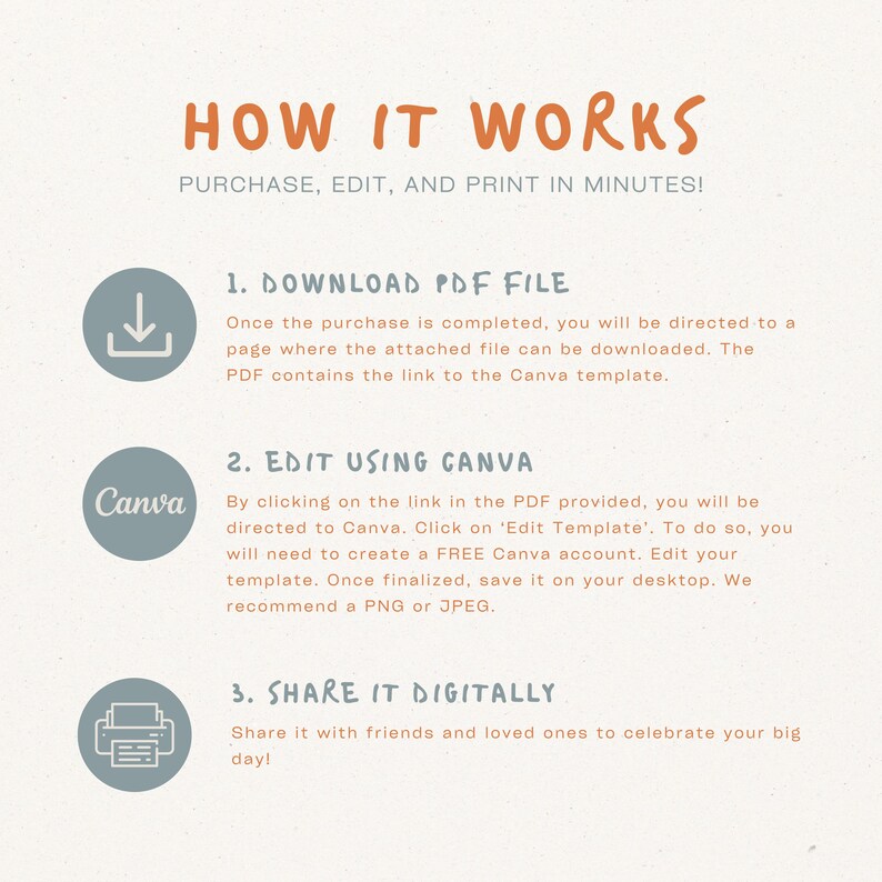 How the Canva template for a martini birthday invitation template works.