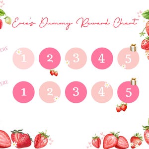 Cuadro de pegatinas - Strawberry Fields - Impresión digital