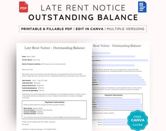 Late Rent Notice, Editable Tenant Template, Eviction Notice, Past Due Rent Reminder, Landlord Document