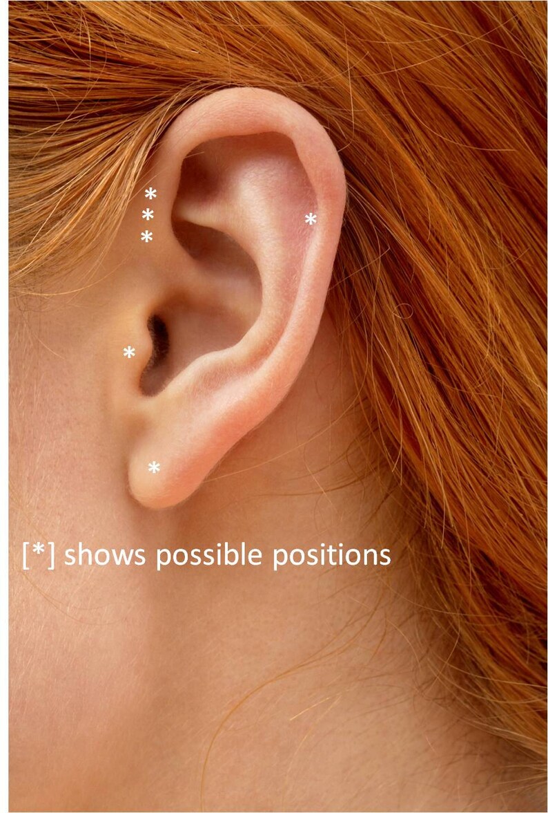 May include: Close-up of a person's ear with multiple white asterisks marking possible piercing locations. The text '[*] shows possible positions' is visible below the ear.