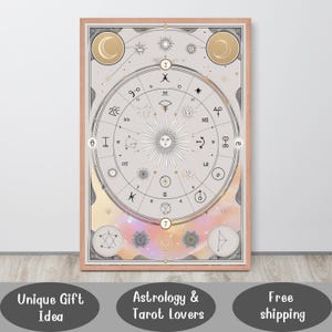 Póster de la Carta Astral Astrológica: Arte Mural Celestial, Impresión del Zodiaco, Mapa Estelar del Horóscopo, Decoración Espiritual Boho, Estética de Hogar de Brujería, Regalo de Tarot