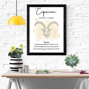 Arte mural de signos del zodíaco / 12 láminas astrológicas / Descarga digital / Decoración del mes de nacimiento / Póster de constelación del horóscopo / Horóscopo y carta astral