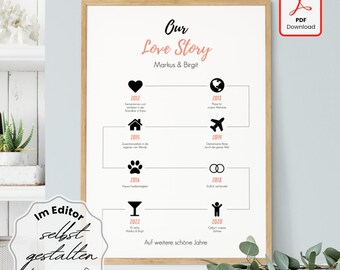 Love Story Poster - PDF Download | Our Love Story Poster Wedding Sign Love Story Timeline Poster Wedding Love Gift #P01