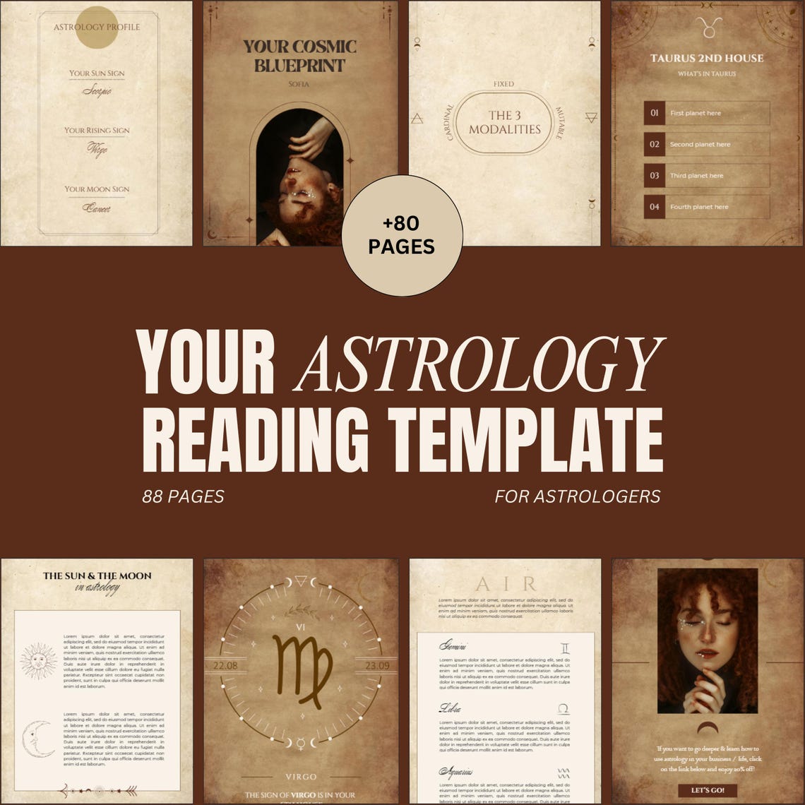 Astrology Birth Chart Reading Template for Astrologers | Birth Chart ...