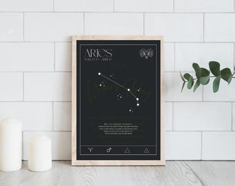 Pode incluir: Uma impressão emoldurada com o signo do zodíaco de Áries. O fundo preto exibe a constelação, o texto e os símbolos em branco e dourado. A moldura de madeira envolve a obra de arte, e duas velas brancas estão em primeiro plano.