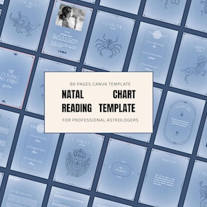 May include: A collection of light blue astrology-themed pages, featuring zodiac symbols and text. A central banner reads "NATAL CHART READING TEMPLATE FOR PROFESSIONAL ASTROLOGERS." The pages are arranged at an angle, creating a visually appealing layout.