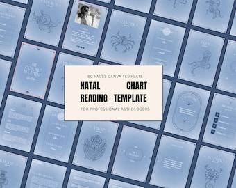 Könnte beinhalten: Eine Sammlung hellblauer Seiten zum Thema Astrologie mit Tierkreiszeichen und Text. Ein zentrales Banner lautet "NATAL CHART READING TEMPLATE FOR PROFESSIONAL ASTROLOGERS". Die Seiten sind schräg angeordnet.