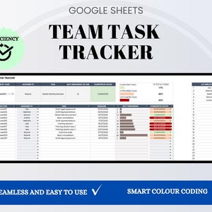 May include: A Google Sheets Team Task Tracker template featuring a spreadsheet interface with columns for case IDs, assigned personnel, tasks, deadlines, days remaining, and completion status. The dashboard includes progress charts and colour-coded status indicators.