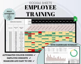 Employee Training Tracker Spreadsheet, HR Business training - Google sheets
