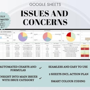 Puede incluir: Un documento de Google Sheets titulado "ISSUES AND CONCERNS" con gráficos y tablas de datos. El documento incluye gráficos circulares, tablas de datos y el texto "FULLY AUTOMATED". El documento también incluye el texto "AUTOMATED CHARTS AND FORMULAS".